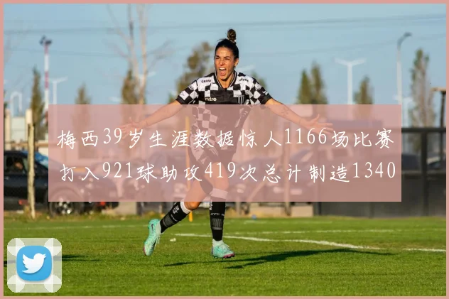 梅西39岁生涯数据惊人1166场比赛打入921球助攻419次总计制造1340粒进球